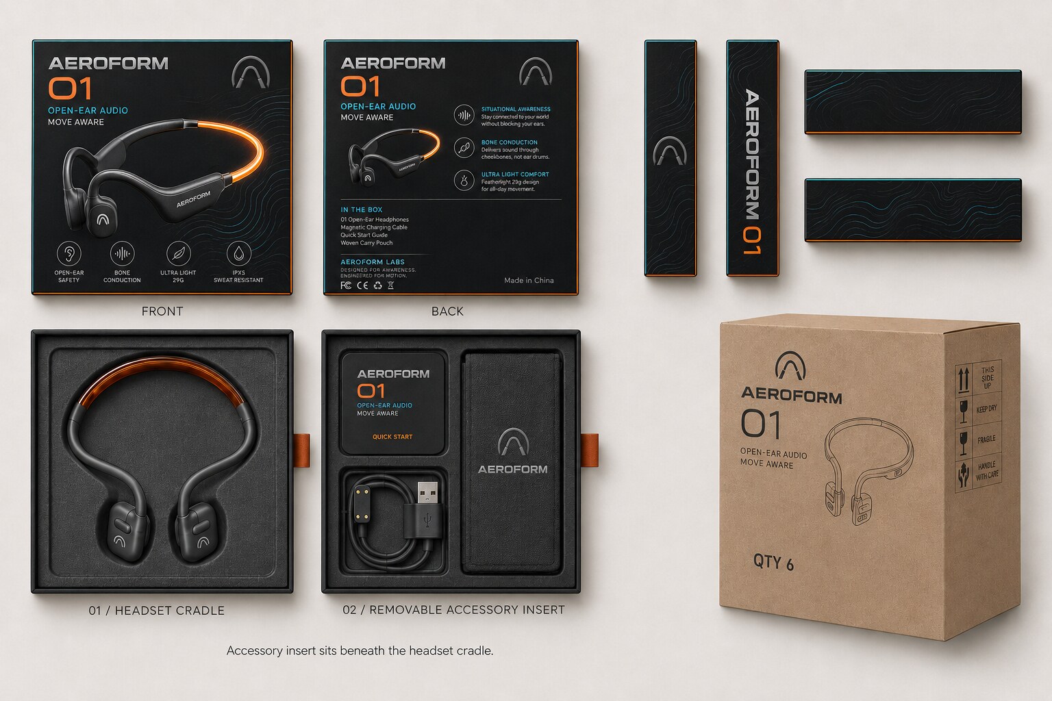 Aeroform 01 packaging breakdown from front panel through the master shipping carton