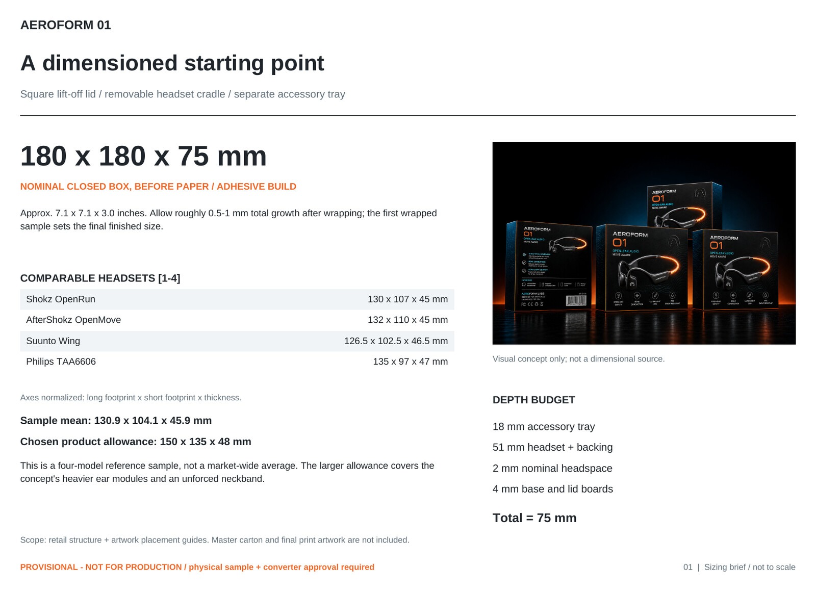Aeroform 01 sizing brief comparing four reference headsets against the chosen box allowance
